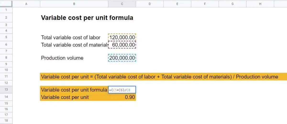 Variable Cost Per Unit Calculator
